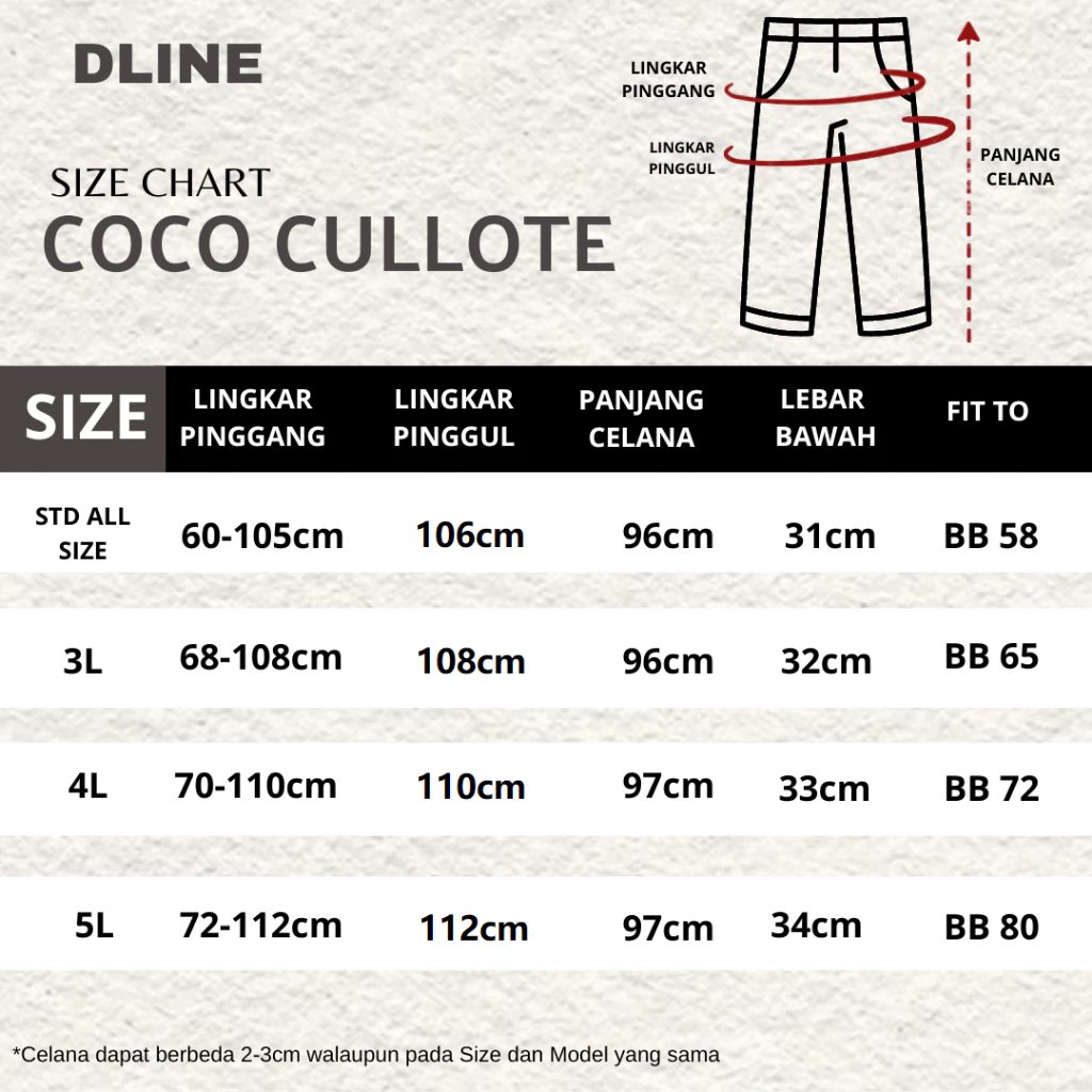 Celana Kulot Panjang Jeans Wanita Fit Super Jumbo 100kg Bigsize Jumbo Pinggang Karet Coco DLINE (Model: Coco Culotte). - Foto 9
